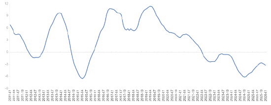 源达信息:两会期待,科技+内需双轮驱动 新闻 源达信息:两会期待,科技+内需双轮驱动 新闻
