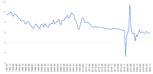源达信息:两会期待,科技+内需双轮驱动 新闻 源达信息:两会期待,科技+内需双轮驱动 新闻