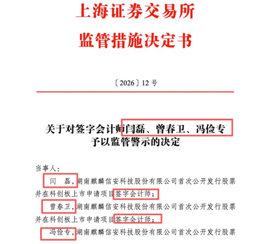 天职国际多起违规案件疑似凸显组织化治理缺陷,邱靖基合伙人治下看门人责任或遭实质异化 新闻 天职国际多起违规案件疑似凸显组织化治理缺陷,邱靖基合伙人治下看门人责任或遭实质异化 新闻 天职国际多起违规案件疑似凸显组织化治理缺陷,邱靖基合伙人治下看门人责任或遭实质异化 新闻