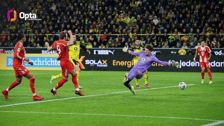 37场45球,凯恩创个人俱乐部单赛季进球数新高 新闻