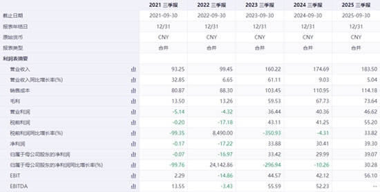 季琦的“快”与华住的“痛”:“效率至上”背后的服务争议 新闻
