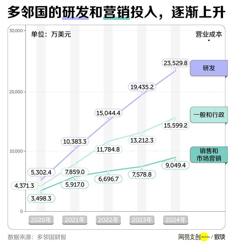最“流氓”的绿色软件,套牢中国年轻人 新闻 最“流氓”的绿色软件,套牢中国年轻人 新闻