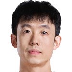 官方:青岛海牛旧将马兴煜出任泰安天贶助教 新闻 官方:青岛海牛旧将马兴煜出任泰安天贶助教 新闻