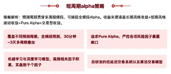  百亿私募巡礼 蒙玺投资规模超150亿，创始人李骧展望2026：结构性机会下，韧性与长期的价值更加凸显 新闻
