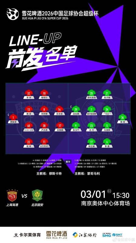 超级杯海港vs国安首发站位:双方均采用4-4-2阵型 新闻 超级杯海港vs国安首发站位:双方均采用4-4-2阵型 新闻