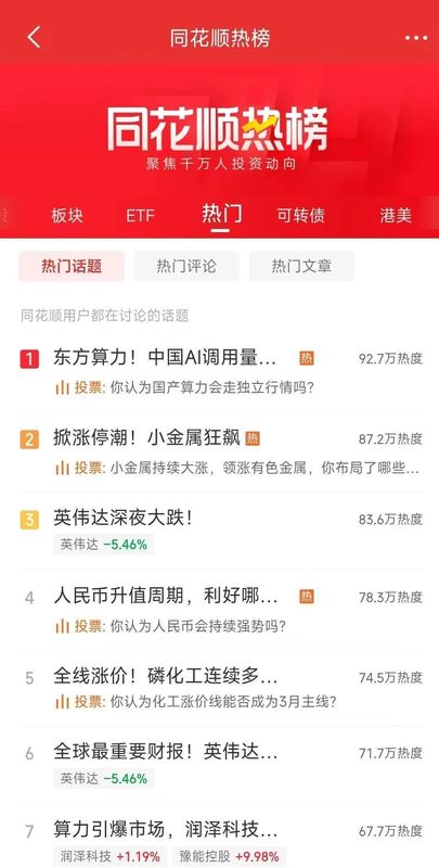 中美大反转,中国AI调用量首超美国,A股嗨了,多板块掀涨停潮!华尔街分析师:中国算力路径颠覆传统认知 新闻