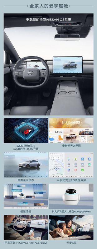  东风日产N7青春版亮相市场；限时优惠开启；合资纯电新选择。 汽车科技