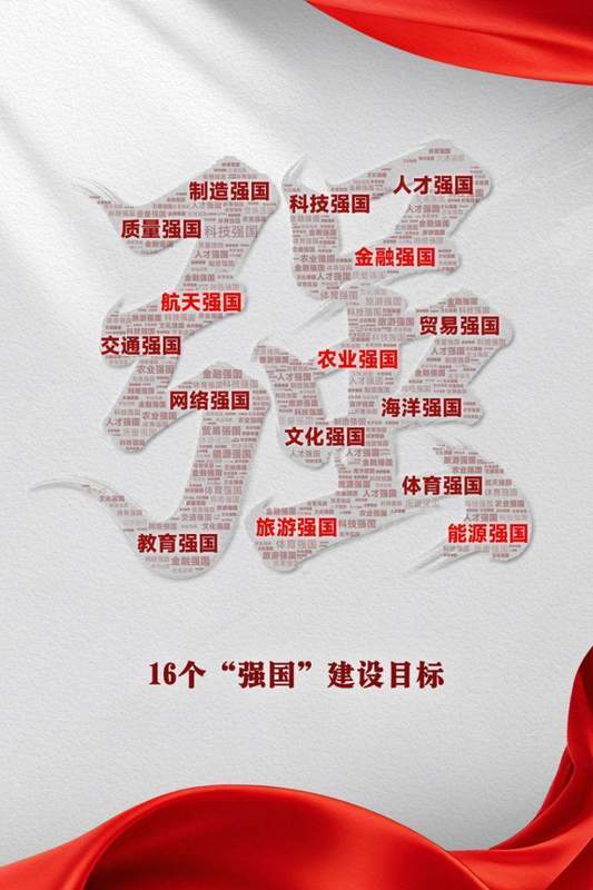  十五五规划纲要草案亮点频现；16个强国目标全面展开；中国式现代化路径愈发清晰。 新闻 十五五规划纲要草案亮点频现；16个强国目标全面展开；中国式现代化路径愈发清晰。 新闻 十五五规划纲要草案亮点频现；16个强国目标全面展开；中国式现代化路径愈发清晰。 新闻 十五五规划纲要草案亮点频现；16个强国目标全面展开；中国式现代化路径愈发清晰。 新闻 十五五规划纲要草案亮点频现；16个强国目标全面展开；中国式现代化路径愈发清晰。 新闻 十五五规划纲要草案亮点频现；16个强国目标全面展开；中国式现代化路径愈发清晰。 新闻