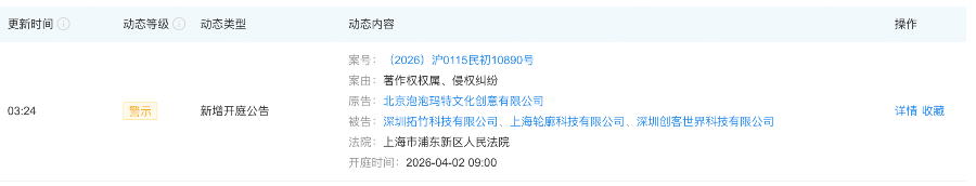 潮玩IP遇上3D打印;著作权纠纷频发;行业边界待厘清 IT技术 潮玩IP遇上3D打印;著作权纠纷频发;行业边界待厘清 IT技术 潮玩IP遇上3D打印;著作权纠纷频发;行业边界待厘清 IT技术