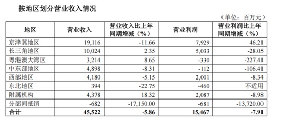 华夏银行北京分行开启不良资产处置新阶段,个人信用贷款包亮相银登平台;借款人特征突出年轻化与适中规模,助力催收效率潜在提升。 股票财经 华夏银行北京分行开启不良资产处置新阶段,个人信用贷款包亮相银登平台;借款人特征突出年轻化与适中规模,助力催收效率潜在提升。 股票财经 华夏银行北京分行开启不良资产处置新阶段,个人信用贷款包亮相银登平台;借款人特征突出年轻化与适中规模,助力催收效率潜在提升。 股票财经 华夏银行北京分行开启不良资产处置新阶段,个人信用贷款包亮相银登平台;借款人特征突出年轻化与适中规模,助力催收效率潜在提升。 股票财经