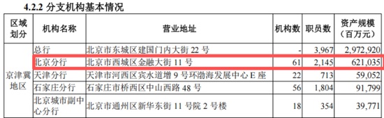 华夏银行北京分行开启不良资产处置新阶段,个人信用贷款包亮相银登平台;借款人特征突出年轻化与适中规模,助力催收效率潜在提升。 股票财经 华夏银行北京分行开启不良资产处置新阶段,个人信用贷款包亮相银登平台;借款人特征突出年轻化与适中规模,助力催收效率潜在提升。 股票财经 华夏银行北京分行开启不良资产处置新阶段,个人信用贷款包亮相银登平台;借款人特征突出年轻化与适中规模,助力催收效率潜在提升。 股票财经 华夏银行北京分行开启不良资产处置新阶段,个人信用贷款包亮相银登平台;借款人特征突出年轻化与适中规模,助力催收效率潜在提升。 股票财经