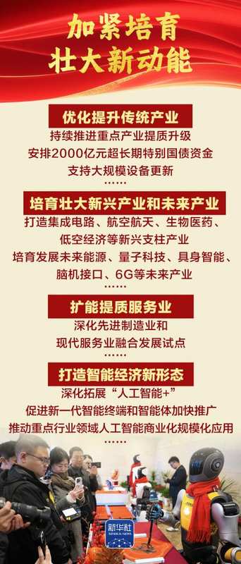 从政府工作报告看新动能路径;筑牢实体根基,激活增长极,赋能服务升级。 新闻 从政府工作报告看新动能路径;筑牢实体根基,激活增长极,赋能服务升级。 新闻 从政府工作报告看新动能路径;筑牢实体根基,激活增长极,赋能服务升级。 新闻 从政府工作报告看新动能路径;筑牢实体根基,激活增长极,赋能服务升级。 新闻 从政府工作报告看新动能路径;筑牢实体根基,激活增长极,赋能服务升级。 新闻