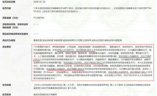  爱尔眼科再传港股上市；A股四年阴跌，市值大幅缩水；合规压力持续显现 股票财经 爱尔眼科再传港股上市；A股四年阴跌，市值大幅缩水；合规压力持续显现 股票财经 爱尔眼科再传港股上市；A股四年阴跌，市值大幅缩水；合规压力持续显现 股票财经 爱尔眼科再传港股上市；A股四年阴跌，市值大幅缩水；合规压力持续显现 股票财经