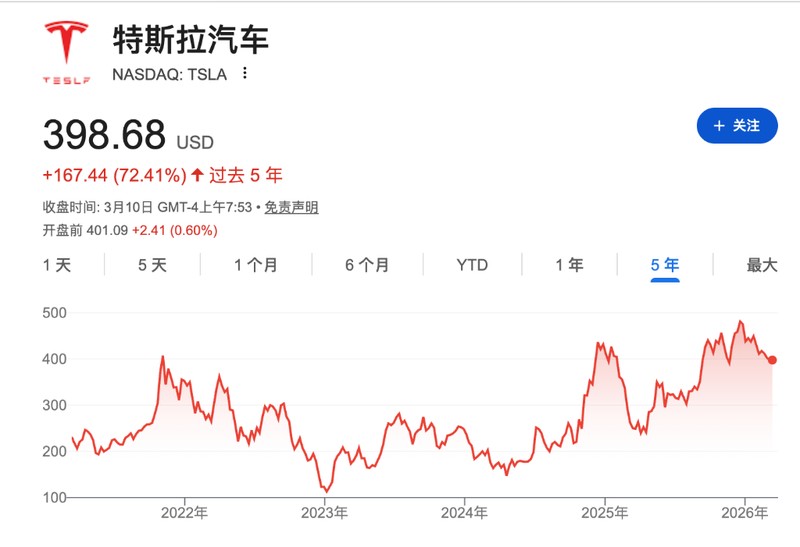  SpaceX冲刺史上最大IPO；1.75万亿美元估值合理吗，市场会接盘？ 股票财经 SpaceX冲刺史上最大IPO；1.75万亿美元估值合理吗，市场会接盘？ 股票财经 SpaceX冲刺史上最大IPO；1.75万亿美元估值合理吗，市场会接盘？ 股票财经 SpaceX冲刺史上最大IPO；1.75万亿美元估值合理吗，市场会接盘？ 股票财经 SpaceX冲刺史上最大IPO；1.75万亿美元估值合理吗，市场会接盘？ 股票财经