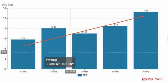 山东药玻业绩承压之际,国药集团入主路径调整;减值压力显现,贸易调整影响利润,补流定增方案引关注。 股票财经 山东药玻业绩承压之际,国药集团入主路径调整;减值压力显现,贸易调整影响利润,补流定增方案引关注。 股票财经 山东药玻业绩承压之际,国药集团入主路径调整;减值压力显现,贸易调整影响利润,补流定增方案引关注。 股票财经 山东药玻业绩承压之际,国药集团入主路径调整;减值压力显现,贸易调整影响利润,补流定增方案引关注。 股票财经 山东药玻业绩承压之际,国药集团入主路径调整;减值压力显现,贸易调整影响利润,补流定增方案引关注。 股票财经