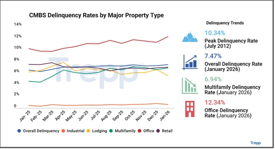 欧美私募信贷领域暗藏危机；贝莱德黑石应对分化，蟑螂效应持续扩散；全球流动性趋紧加剧挑战 股票财经 欧美私募信贷领域暗藏危机；贝莱德黑石应对分化，蟑螂效应持续扩散；全球流动性趋紧加剧挑战 股票财经 欧美私募信贷领域暗藏危机；贝莱德黑石应对分化，蟑螂效应持续扩散；全球流动性趋紧加剧挑战 股票财经