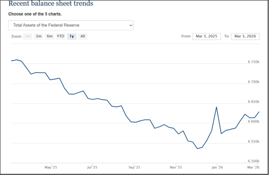  欧美私募信贷领域暗藏危机；贝莱德黑石应对分化，蟑螂效应持续扩散；全球流动性趋紧加剧挑战 股票财经 欧美私募信贷领域暗藏危机；贝莱德黑石应对分化，蟑螂效应持续扩散；全球流动性趋紧加剧挑战 股票财经 欧美私募信贷领域暗藏危机；贝莱德黑石应对分化，蟑螂效应持续扩散；全球流动性趋紧加剧挑战 股票财经