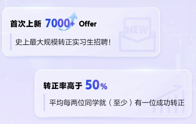  人工智能赛道爆发，校园招聘掀起激烈角逐。 IT技术 人工智能赛道爆发，校园招聘掀起激烈角逐。 IT技术