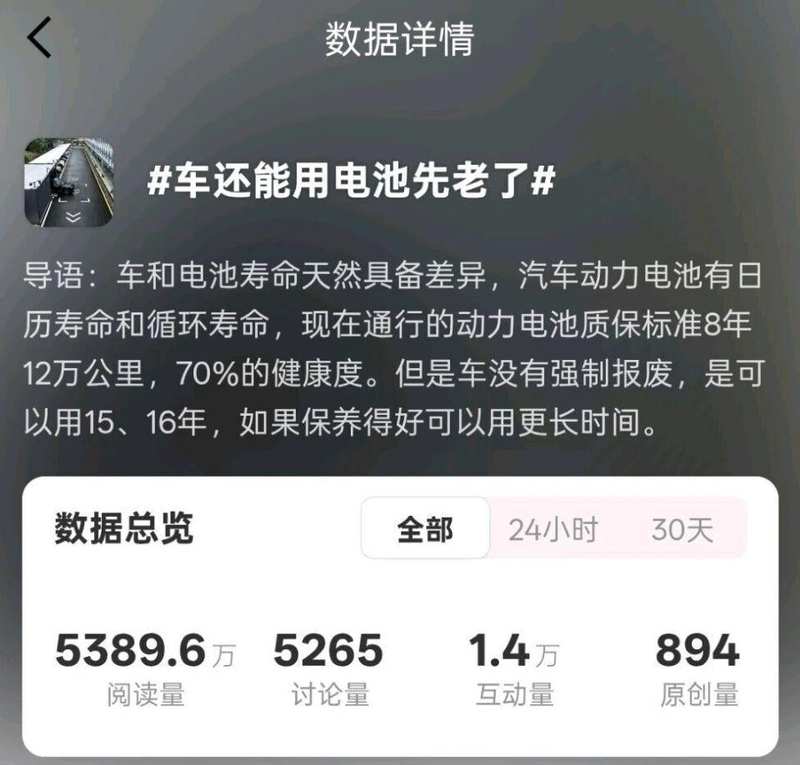  电池衰减困扰车主多年；车电寿命错位成隐忧；换电创新提供可行出路。 汽车科技