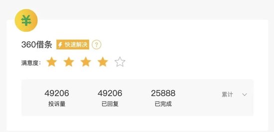  金融科技平台合规风暴来袭；奇富借条深陷争议，业绩红灯频闪需警惕。 股票财经 金融科技平台合规风暴来袭；奇富借条深陷争议，业绩红灯频闪需警惕。 股票财经 金融科技平台合规风暴来袭；奇富借条深陷争议，业绩红灯频闪需警惕。 股票财经 金融科技平台合规风暴来袭；奇富借条深陷争议，业绩红灯频闪需警惕。 股票财经 金融科技平台合规风暴来袭；奇富借条深陷争议，业绩红灯频闪需警惕。 股票财经 金融科技平台合规风暴来袭；奇富借条深陷争议，业绩红灯频闪需警惕。 股票财经 金融科技平台合规风暴来袭；奇富借条深陷争议，业绩红灯频闪需警惕。 股票财经