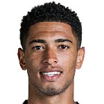  皇马迎来利好消息；阿拉巴、贝林厄姆与卡雷拉斯预计复出备战马竞德比。 体育新闻 皇马迎来利好消息；阿拉巴、贝林厄姆与卡雷拉斯预计复出备战马竞德比。 体育新闻 皇马迎来利好消息；阿拉巴、贝林厄姆与卡雷拉斯预计复出备战马竞德比。 体育新闻