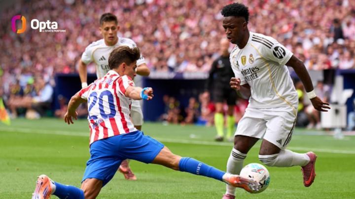 维尼修斯对马竞颗粒无收,马德里德比能否迎来破门时刻。 体育新闻