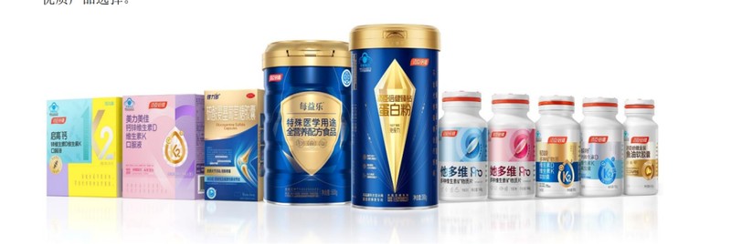 汤臣倍健财报显露调整阵痛,渠道变革滞后成隐忧;董事长直面问题,三年目标待考验。 股票财经 汤臣倍健财报显露调整阵痛,渠道变革滞后成隐忧;董事长直面问题,三年目标待考验。 股票财经