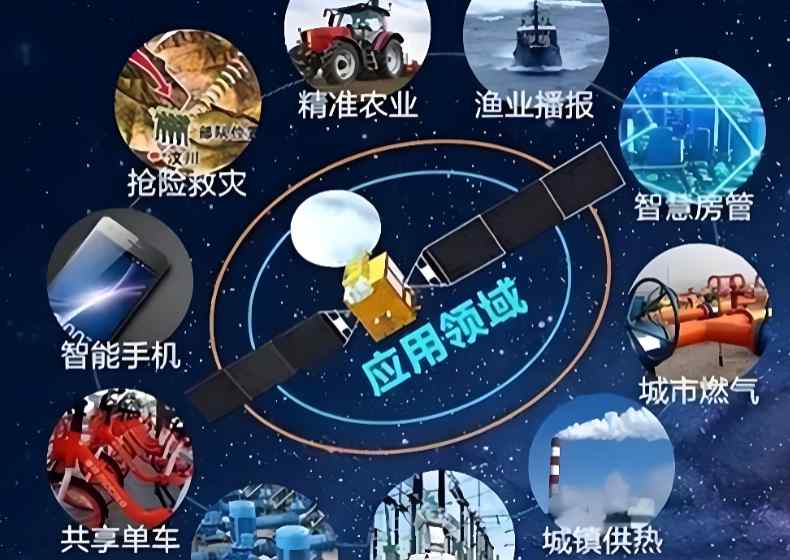 北斗卫星逆袭封锁阴谋,技术升级重塑全球格局;产业扩张惠及民生,抗衰创新点亮健康之路。 IT技术 北斗卫星逆袭封锁阴谋,技术升级重塑全球格局;产业扩张惠及民生,抗衰创新点亮健康之路。 IT技术 北斗卫星逆袭封锁阴谋,技术升级重塑全球格局;产业扩张惠及民生,抗衰创新点亮健康之路。 IT技术