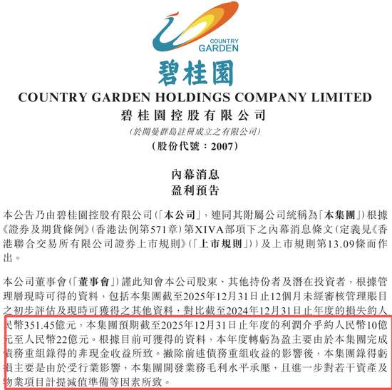  房企债务优化落地；碧桂园2025年实现账面盈利；行业风险处置迈出新步。 股票财经 房企债务优化落地；碧桂园2025年实现账面盈利；行业风险处置迈出新步。 股票财经 房企债务优化落地；碧桂园2025年实现账面盈利；行业风险处置迈出新步。 股票财经 房企债务优化落地；碧桂园2025年实现账面盈利；行业风险处置迈出新步。 股票财经