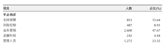  资产破万亿背后的运营逻辑：重庆银行的经营效率与结构性调整解析 IT技术 资产破万亿背后的运营逻辑：重庆银行的经营效率与结构性调整解析 IT技术