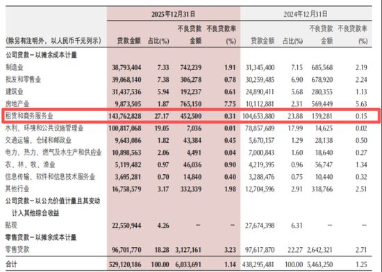  资产破万亿背后的运营逻辑：重庆银行的经营效率与结构性调整解析 IT技术 资产破万亿背后的运营逻辑：重庆银行的经营效率与结构性调整解析 IT技术