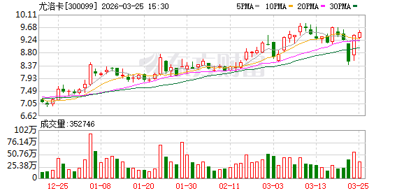 并非只有风口能造富:传统制造业如何通过“跨界”实现利润翻倍 企业服务