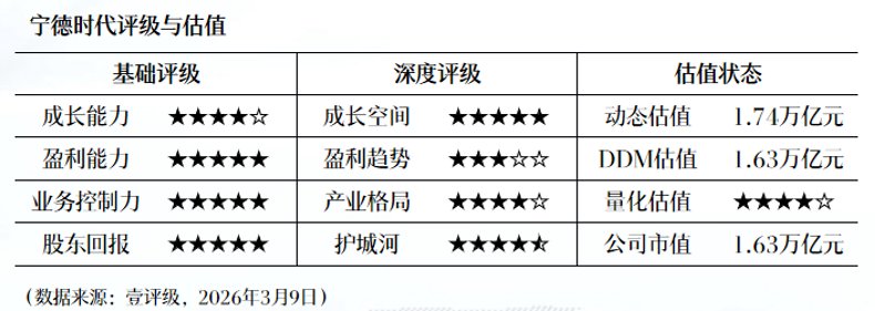  深度拆解：深圳华强Q1净利润暴增背后的技术驱动力 股票财经