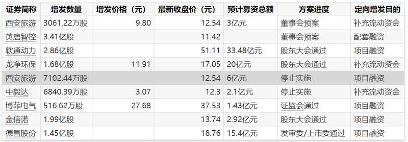  结构件技术破局：宏明电子切入华为供应链的硬核逻辑 企业服务