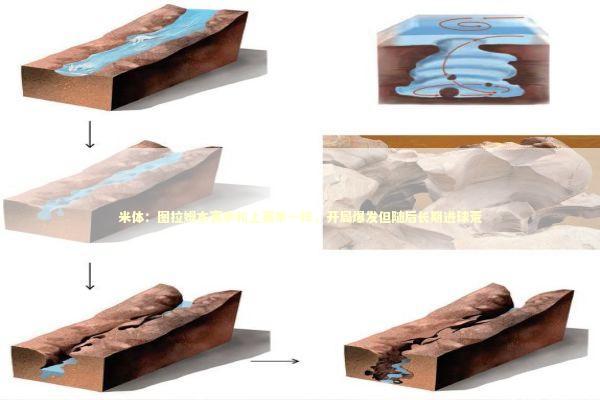 米体：图拉姆本赛季和上赛季一样，开局爆发但随后长期进球荒