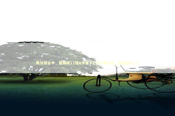 两分球全中,詹姆斯12投8中拿下21分7板7助,正负值+3_2 两分球全中,詹姆斯12投8中拿下21分7板7助,正负值+3_2 新闻